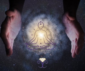 Two hands holding a solar system with an image of a person doing yoga overlaid to represent how manifestation works