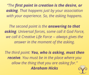 A quote from Abraham Hicks "“The first point in creation is the desire, or asking. That happens just by your association with your experience. So, the asking happens. The second point is the answering to that asking. Universal forces, some call it God Force, we call it Creative Life Force -- always gives the answer in the moment of the asking. The third point: You, who is asking, must then receive. You must be in the place where you allow the thing that you are asking for. So, if there's something that you have been wanting that is not yet manifesting in your experience, it isn't because of the first or second point. It isn't because you haven't asked, and it isn't because the Universe has not yielded it (yet). It is because you are not in the receiving mode.”